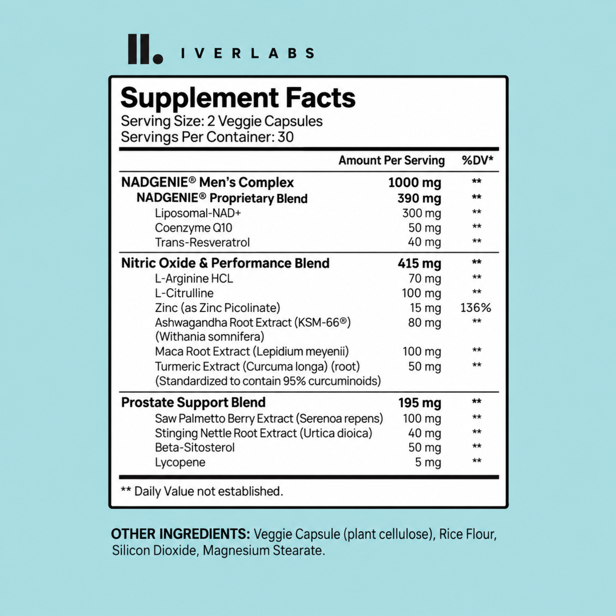 Omega-3 Fish Oil – 120 Softgels