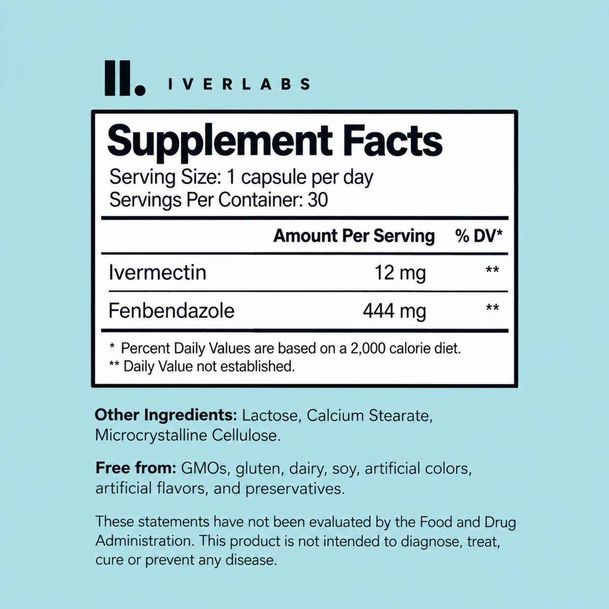 Magnesium 12 in 1 Complex 120 Capsules