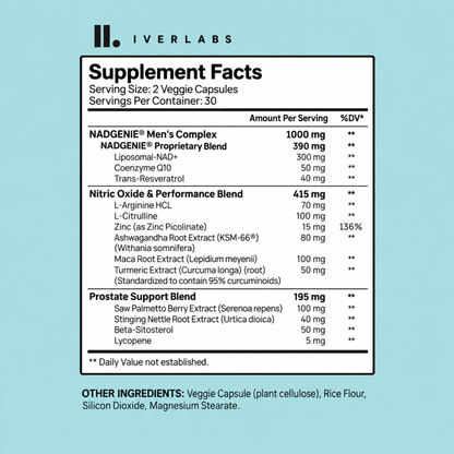 Omega-3 Fish Oil – 120 Softgels